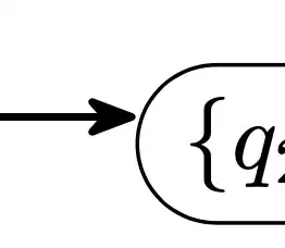 Arrow not ending on node border