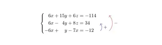 Output of the above code