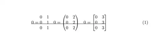 Output of the above code