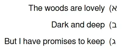 An enumerated list with Hebrew numerals as the item numbering marks