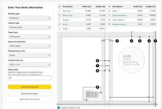 Cover dimensions needed