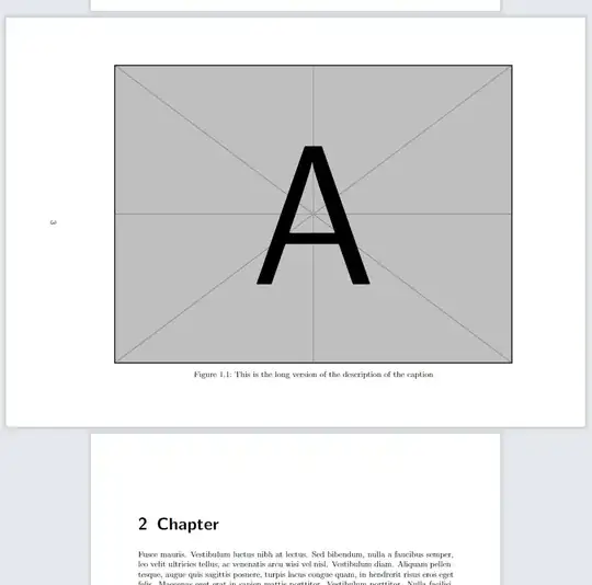 The caption is no longer outside of the document's body