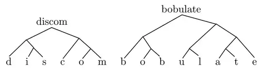 byte-pair encoding merge tree without intermediate nodes