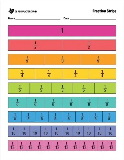 fraction strips image