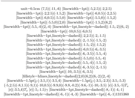 Error when compiles without the pstricks