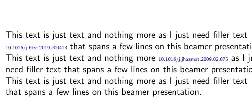 How the doi currently looks