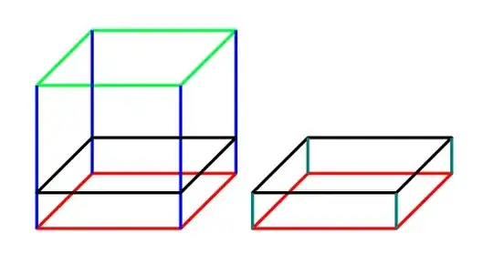 A cube and a cuboid with colored lines