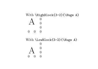 Output of the above code
