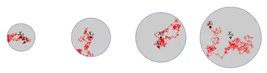 Gray circles with squiggly red lines