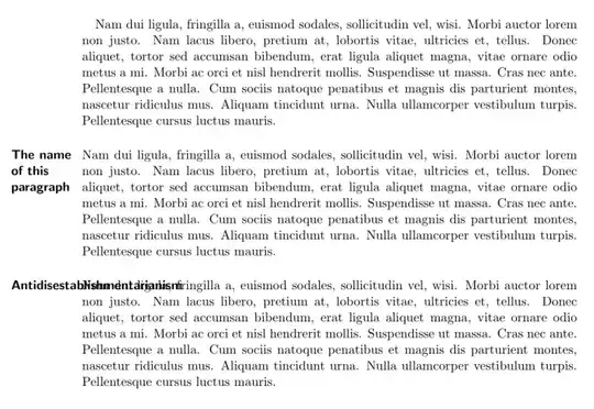 body text with long paragraph heading ‘antidisestablishmentarianism’ interfering