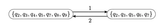 Two nodes with arrows above and below centerline