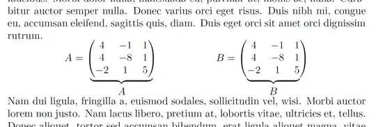 Output of the above code