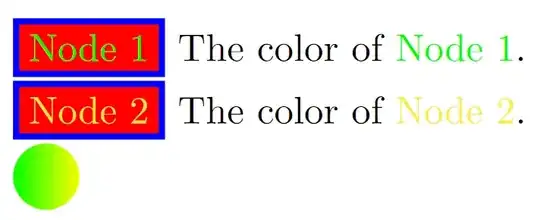 You're lucky if you can't see these colors.