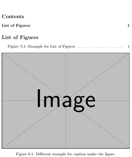 after three LaTeX runs