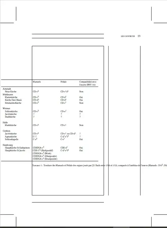 Table_layout_problem