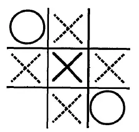 game of tic-tac-toe optimal moves highlighted by dashed symbol