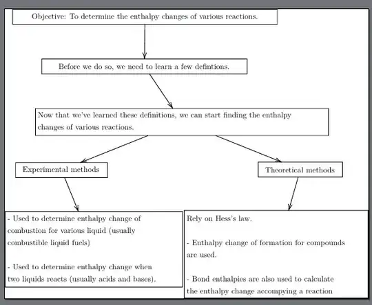 Compiled result with new svg