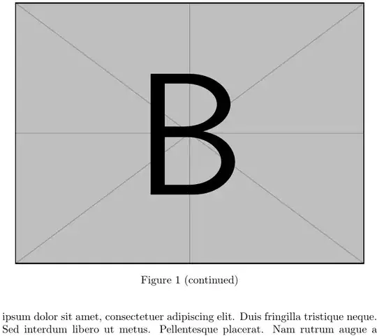 continued figure with “Figure 1 (continued)”