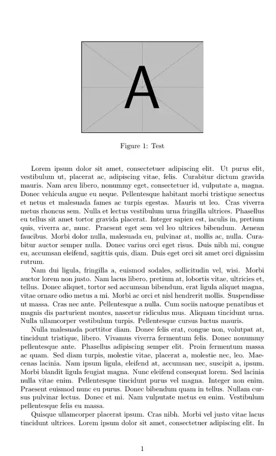 The figure is on the top.