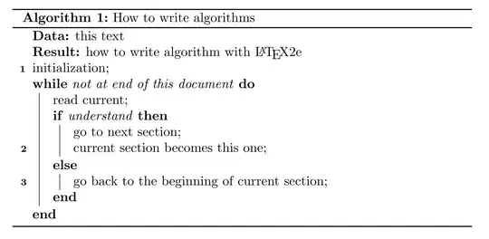 Algorithm with insufficient numbering