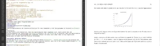 my Latex code and the output