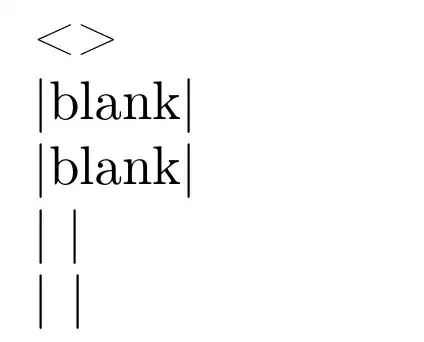 output from the snippet above