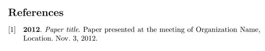 2012. Paper title. Paper presented at the meeting of Organization Name, Location. Nov. 3, 2012.
