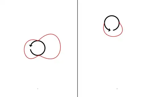 effect of setting `standalone options={angle=90}