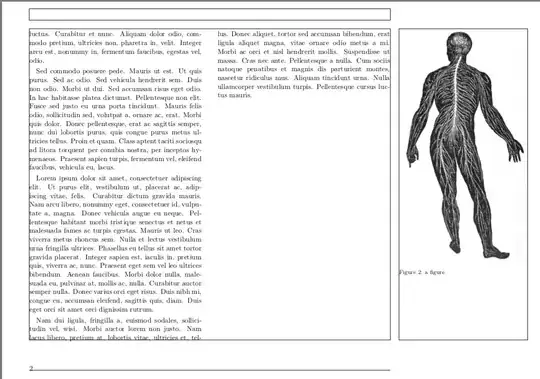 correct marginfigure