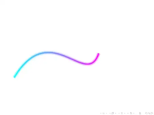 curve shown in Beamer slide