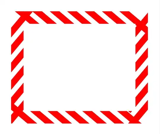 Red warning border