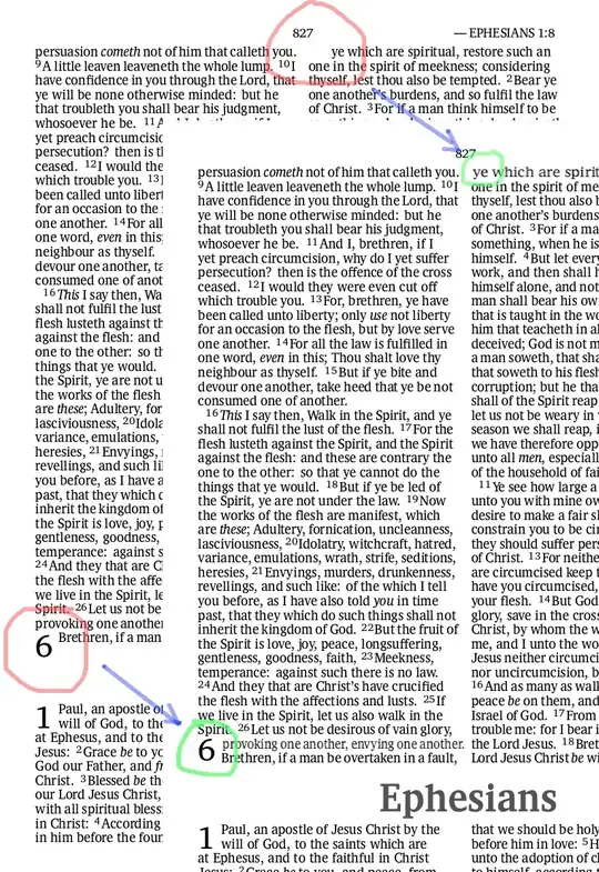 Poor Lettrine result, and desired effect of unicorn code