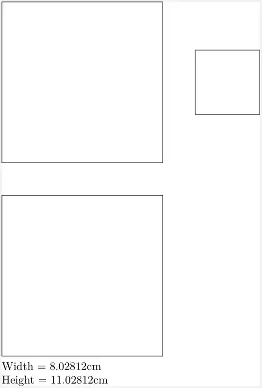 Width and height of TikZ picture in cm