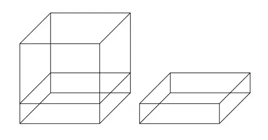 A cube and a cuboid