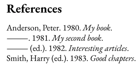 Anderson, Peter. 1980. My book.
⸻. 1981. My second book.
⸻ (ed.). 1982. Interesting articles.
Smith, Harry (ed.). 1983. Good chapters.