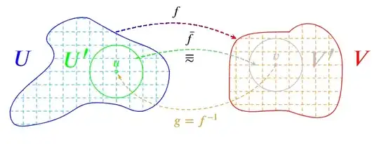 Multicolored arrows in a tikzpicture