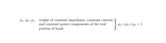 Output of the above code