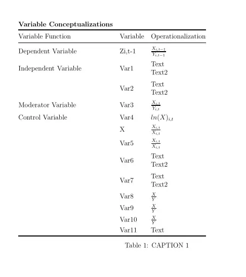 Output of the above code