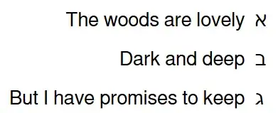 A Hebrew list in an article