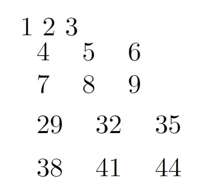 screenshot of LaTeX code shown above, showing a line with 1 2 3, a table with numbers 4 though 9, and a table with number 29, 32, 35, 38, 41, 44