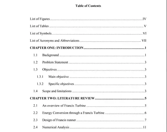 Want to make like this