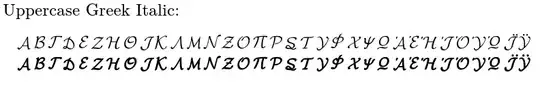 talos example of uppercase italic Greek