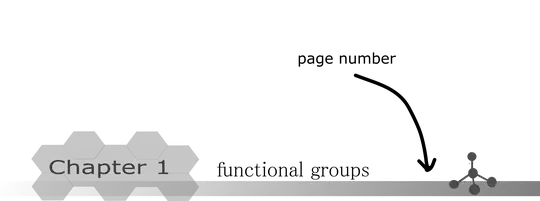 page number on top right