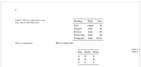 Broken caption placement