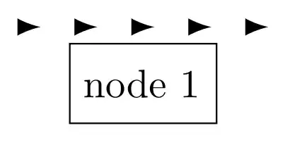 node relative to a path