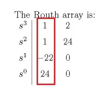 Desired Output of Routh Array Table