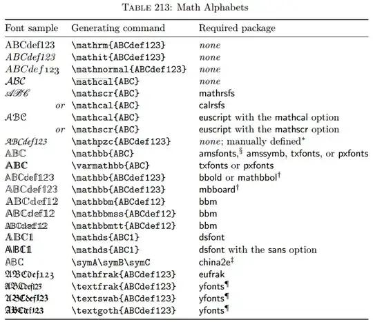 enter image description here