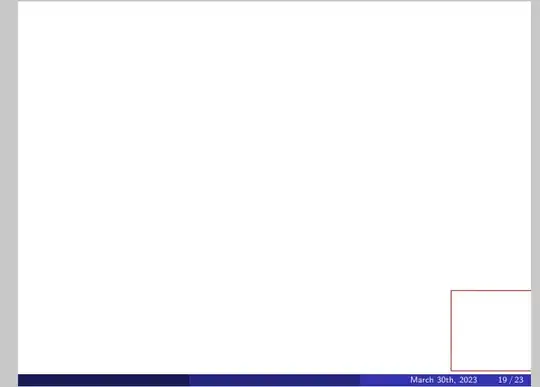 Overshoot below red box