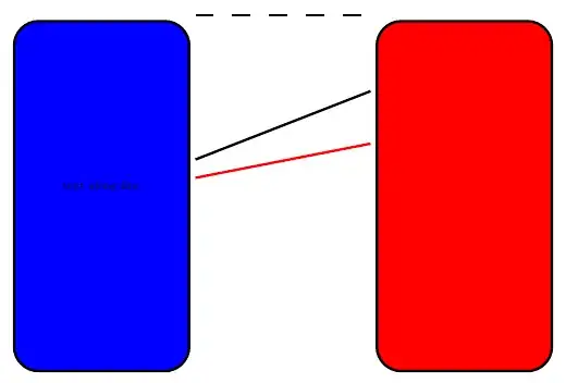 output of the code above