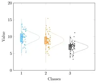 image showing the result of above code